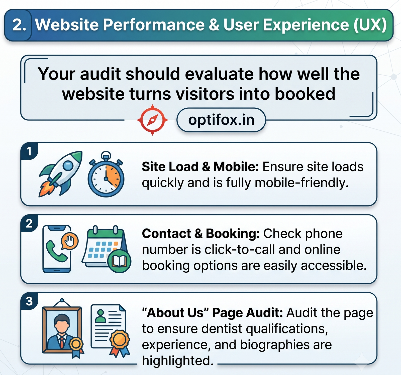 Audit 2