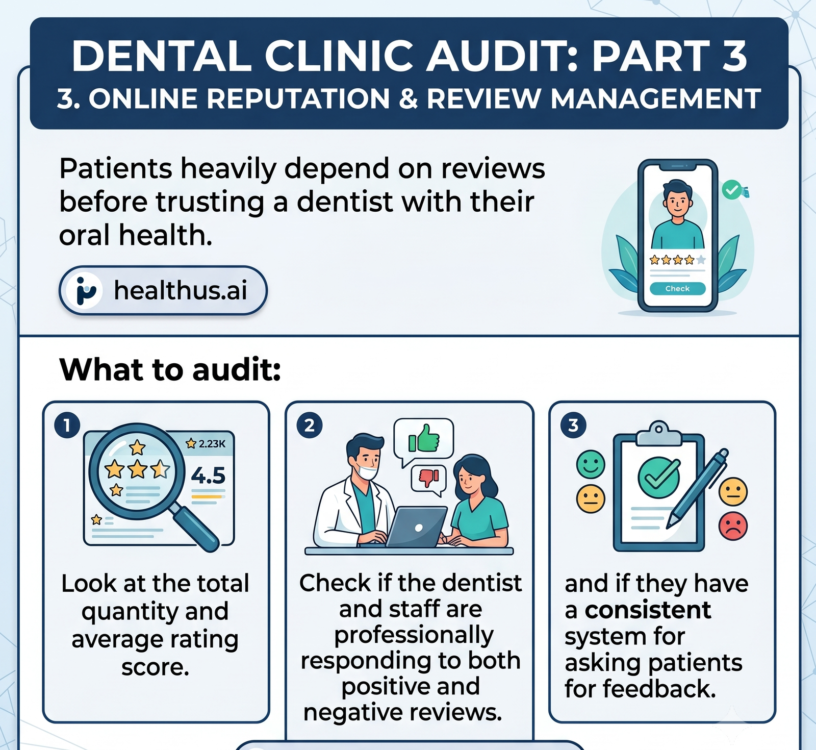 Audit 3