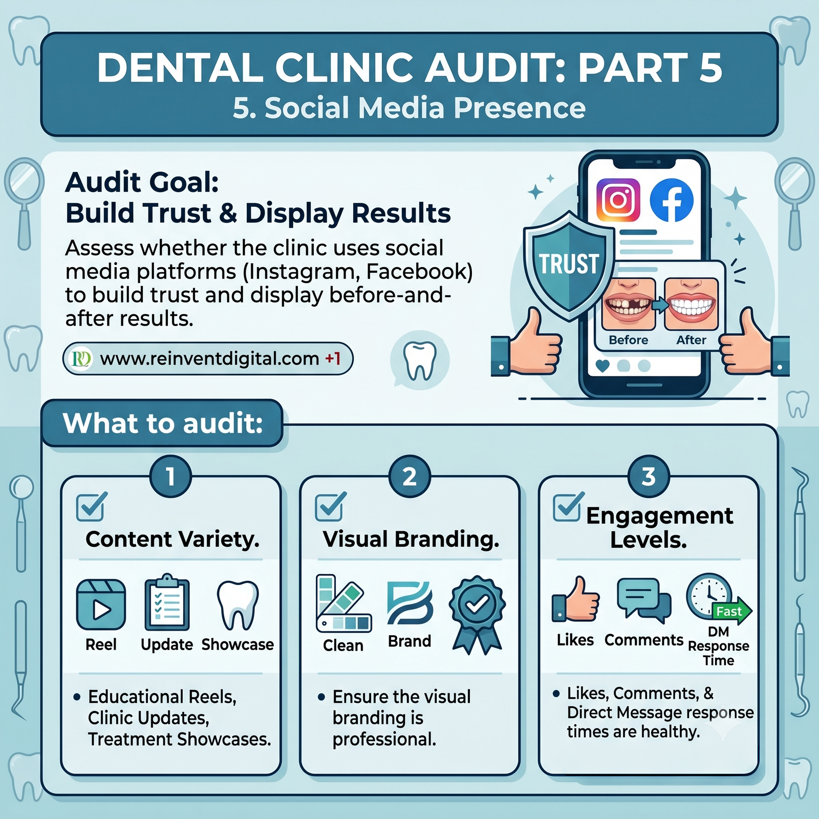Audit 5